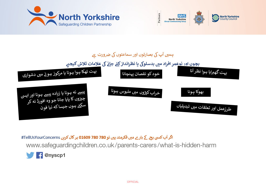 Download Hidden Harm Poster in URDU